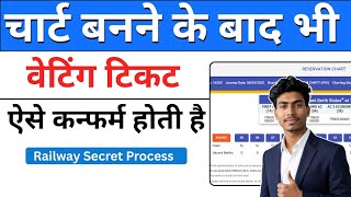 Train Chart prepared hone ke Baad ticket confirmation live proof | How to confirm waiting ticket