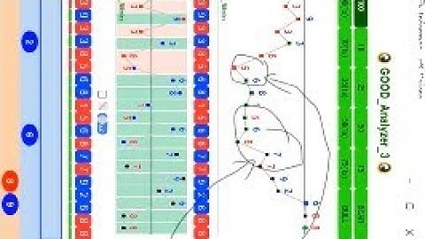 Simple Rise and Fall Last Digit Trading Strategy