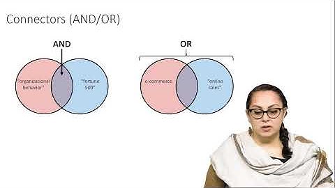 Using Boolean Logic for Article Database Searches