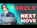 Resolve AI Is Quietly Setting Up For A Massive Breakout! #rzlv #nasdaq
