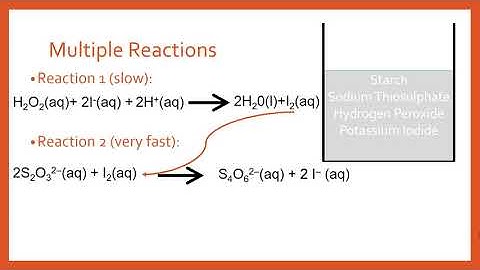 Iodine Clock Reaction Explanation - Mechanism and Colour Change Explained