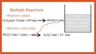 Iodine Clock Reaction Explanation - Mechanism and Colour Change Explained