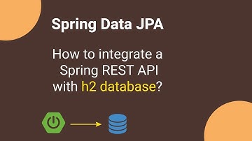 Spring Data JPA - How to integrate a Spring REST API with h2 database?