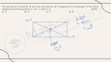 Quant Power-Up: Tackle CAT QA - Geometry | Actual CAT Problem | Daily Practice #55