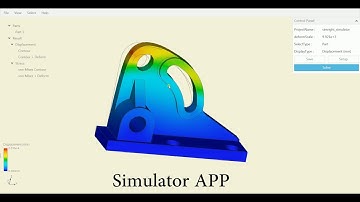Simright Introduction