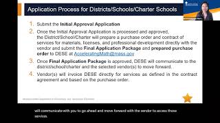 Accelerating Math Instruction 2021-22 Application Process