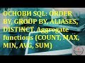 Основи тестування ПЗ. Лекція 17.4 - Основи SQL: ORDER BY, GROUP BY, DISTINCT, HAVING, Aggregate