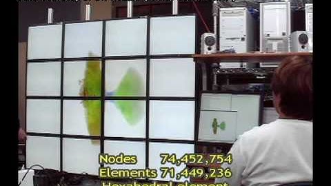 A Level-of-detail Rendering a Large-scale Irregular Volume Dataset Using Particles