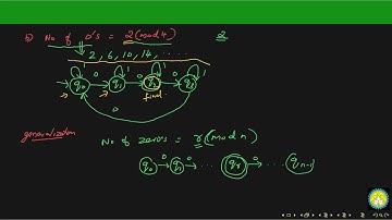 DFA with Modulo Arithmetic Notations