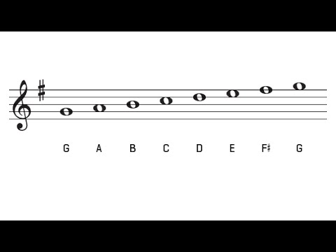 G Major Scale And Key Signature The Key Of G Major Youtube