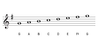 G Major Scale and Key Signature - The Key of G Major