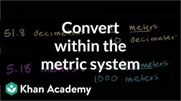 Converting within the metric system | Pre-Algebra | Khan Academy