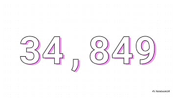 AdLlama  AI Learning From Real World Results