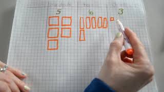 Modelling Numbers with Base Ten and a Place Value Chart