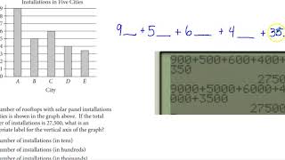 SAT Practice Test #1, Section #4, Problem #7