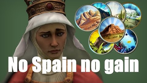 No Spain no gain
