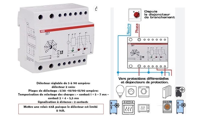 Le délesteur électrique: Fonctionnement, branchement et schéma 