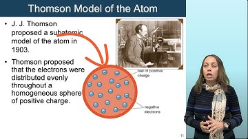 Models of the Atom (2 of 4): Thomson