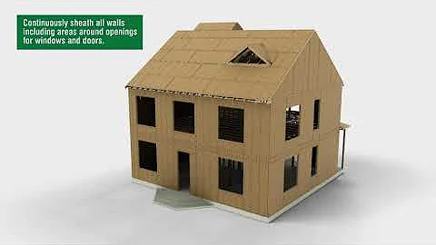 Continuous Load Path