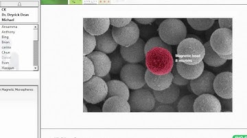 Moving xMAP Technology Forward: New Targets and High-Sensitivity Precision Pro Assays