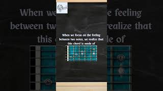 Feeling the Tension Between Two Notes