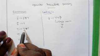 Compiler Design Lec - 32 -Operator Precedence Parsing - Leading and Trailing  (Part I)