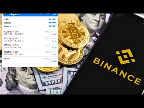 btc.usd Update New Chiến lược BITCOIN, 2 cách sinh lợi để giao dịch BTC / USD