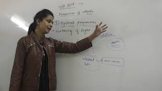 Optical property of colloid Bsc 1 st year physical chemistry