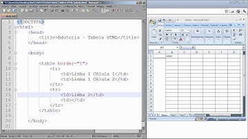 Tutorial - tabela HTML com colspan e rowspan