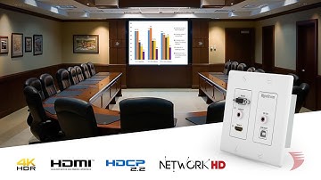 NetworkHD™ 400 Series In-Wall 4K AV over IP JPEG 2000 Encoder - NHD-400-TX-IW