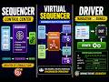 uvm sequencer  with virtual sequencer and driver