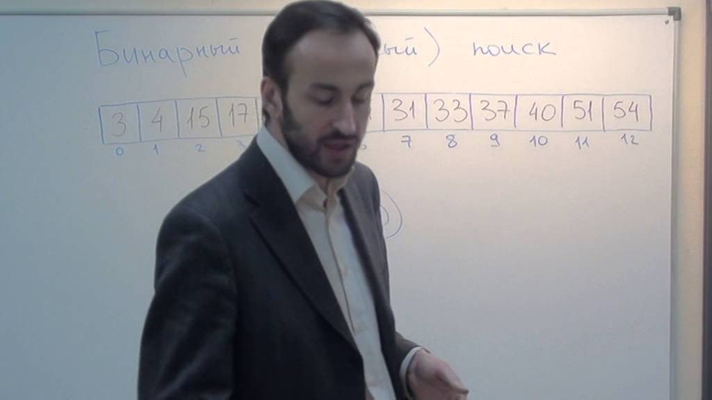 Просто о сложном: Бинарный поиск