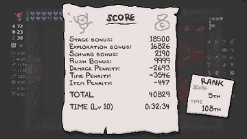 Binding of Isaac Repentence+ Beta daily 31-10-2025