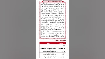 تلاوة سورة البقرة صفحة 26 بصوت الشيخ ماهر المعيقلي
