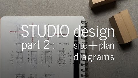 Designing a Small Studio - Part 2, Site Diagrams and Building Sizing