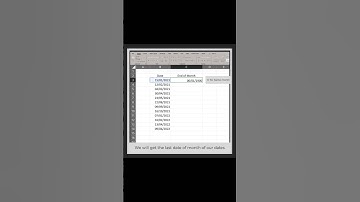 Eomonth in Excel | excel tutorial