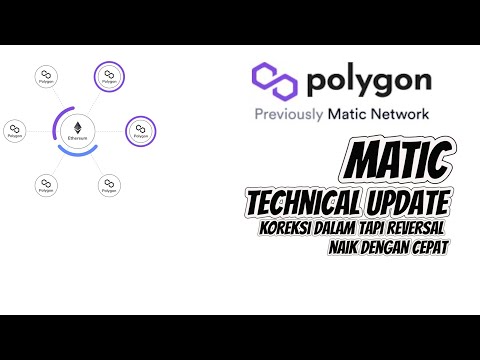 MATIC polygon teknikal update - beberapa supportnya sudah ditembus