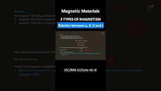 Relation between Relative Permeability &amp; Magnetic Susceptibility@electrical-je #ssc #rrb #shorts