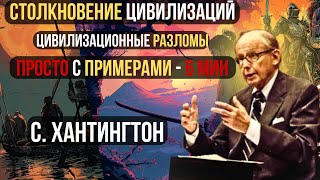 ПОЧЕМУ страны конфликтуют? ХАНТИНГТОН. Цивилизационные разломы.#shorts