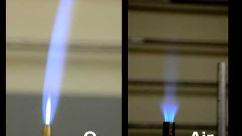 Premixed Flame with Oxygen vs Air