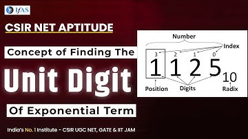 Concept of Finding the Unit Digit of Exponential Term || CSIR NET General Aptitude ||