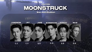 Enhypen - Moonstruck (Ot6) Line Distribution