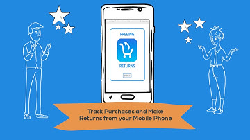 Freeing Returns - Consumer Pain Point