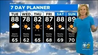 Chicago Weather: Storm Chance For Tuesday