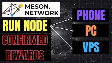 Meson Network GaGa Node - Confirmed Rewards | How to Run on Phone, PC and VPS