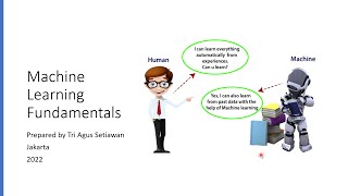Details MACHINE LEARNING Fundamentals [PART1] Update