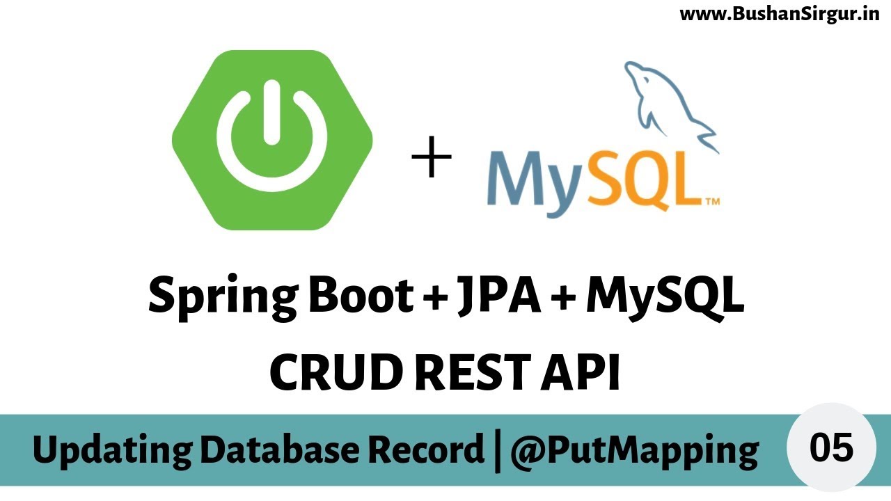 Spring Boot + Jpa + Mysql - Updating Database Record | @Putmapping