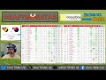 AFL Fantasy Live Friday Night Watch-Along