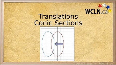WCLN - Math - Conic Sections & Translations