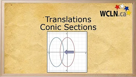 WCLN - Math - Conic Sections & Translations